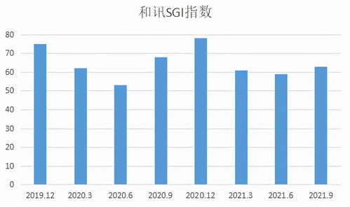 規模擴張難掩盈利困境，羅普特三季度凈利潤同比下滑23%